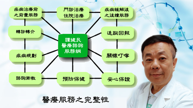醫療服務之完整性